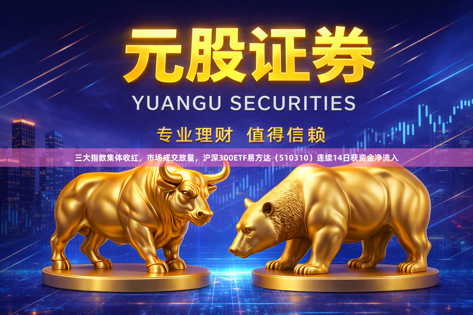 三大指数集体收红，市场成交放量，沪深300ETF易方达（510310）连续14日获资金净流入